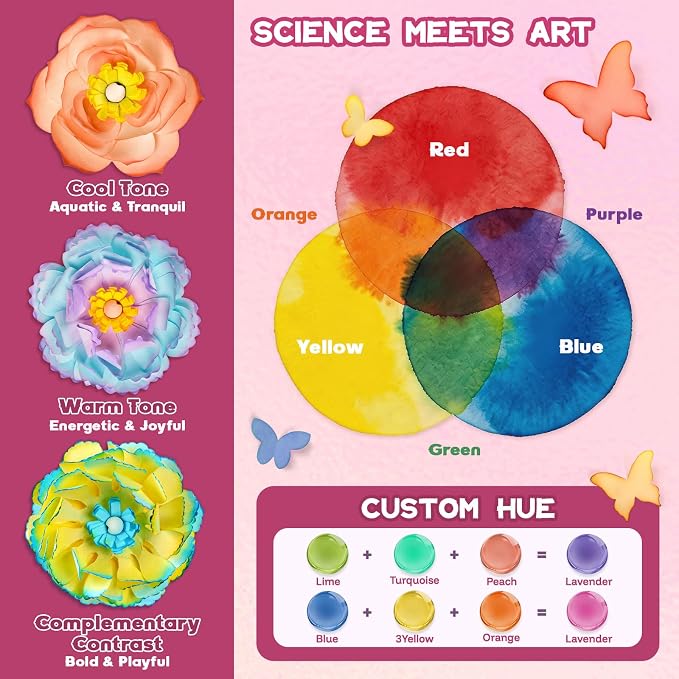 Mimiblooms Paper Flowers Science Kit for Girls for Girls 6 7 9 10 11 Years | Magic Flower Paper Color Science Dyeing Kit, Arts&Crafts for Kids Age 8-12, Science Experiments Color Changing for Girls