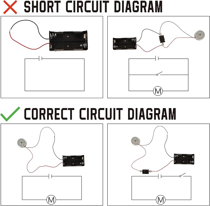 Sntieecr Electric Circuit Motor Kit with Solar Panel, Solar Motor Kit | for Kids Science Experiment Educational Montessori Learning Kits, DIY STEM Science Project for Boys and Girls