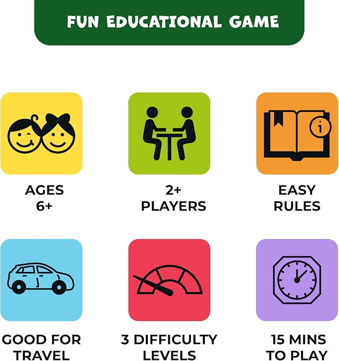 Guess the Animal Game for Kids & Family, Fun Guess in 5 Clues Learning Toy | Animal guessing card game for kids & adults, animal trivia board game, animal trading cards, home, school, travel, classroom