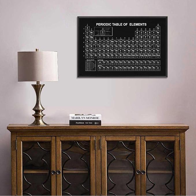 Vintage Periodic Table Poster Periodic Canvas Wall Art Science & Chemistry Classroom Chart Prints Painting For Home Bedroom Classroom Wall Decor 16x24in Framed