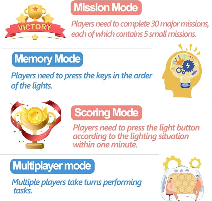 Intoypad Handheld Speed Push Pop Game Fun Sensory Fidget Toy for Kids White | A Fun Multiplayer Game Sensory Fidget ADHD Toys Birthday Gifts for 6 7 8 9 10 11 12 Years Old Kids Road Trip Travel Car Games