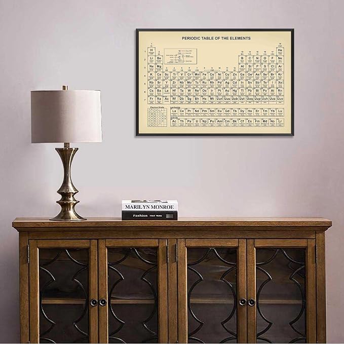 Vintage Periodic Table Poster Teaching Elements Canvas Wall Art Educational Science Chart Painting For Home Bedroom Classroom Wall Decor 16x24in Framed