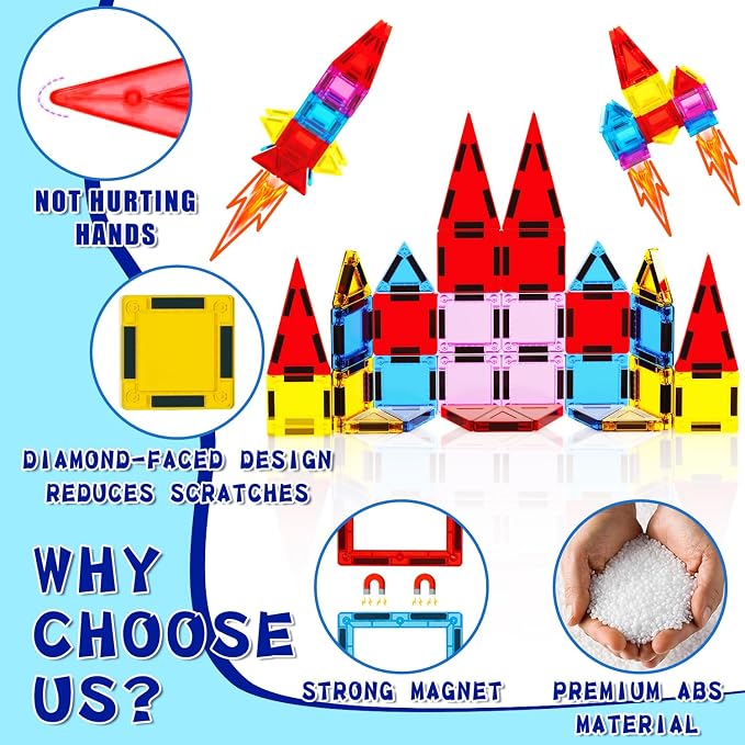 Mini Magnetic Tiles 32 Pcs, STEM Building Blocks Travel Toy for Kids | Encourages creativity, fine motor skills, and problem-solving through hands-on construction and imaginative play