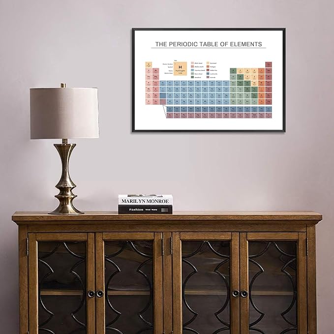 Periodic Table Poster Educational Teaching Elements Canvas Wall Art Science Chemistry Chart Prints Painting For Home Bedroom Classroom Wall Decor 16x24in Framed