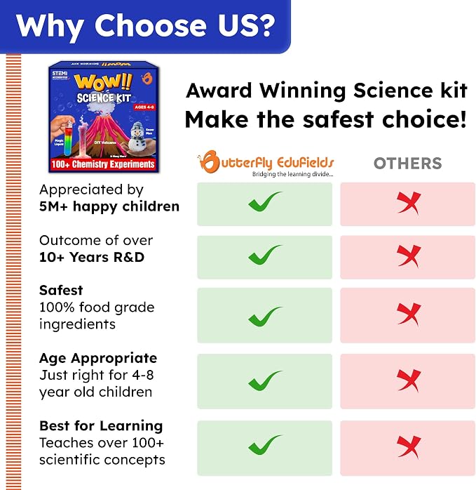 Butterfly EduFields Science Kits for Kids Ages 5-7 6-8 | 100+ Experiments | Educational Science Kit | Chemistry & Volcano Science Projects Kit | Birthday Gift for Boys & Girls Ages 4-8 | STEM Toys