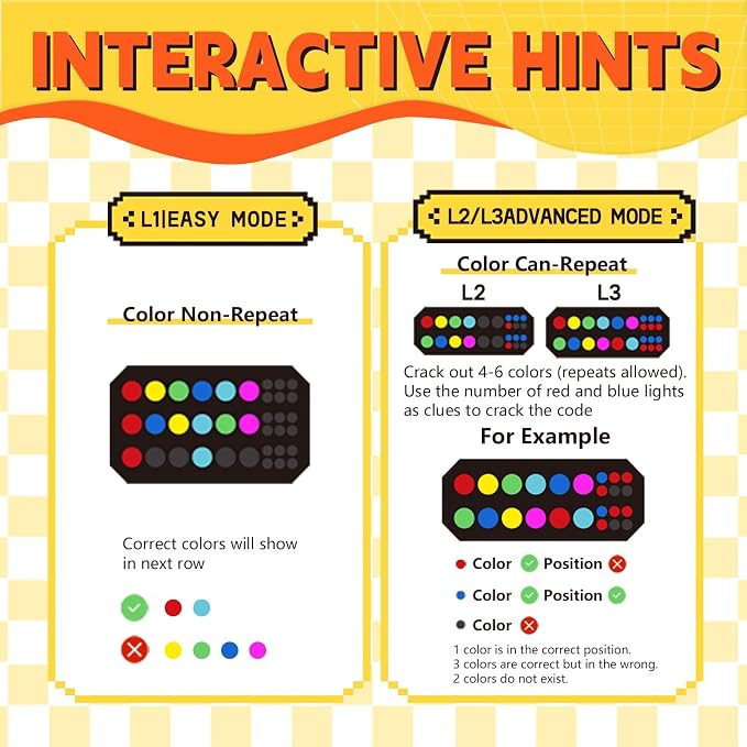 Electronic Code Breaker Game, 10,000+ Logic Challenges for 1-8 Players | Handheld logic puzzle includes a clamp and supports solo or group play for kids and adults, at home or while traveling.