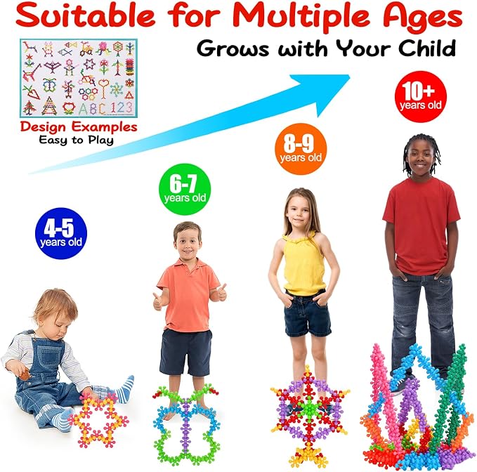 Kids Building STEM Toys for 3 4 5 6+ Year Old Boy Girl Birthday Gifts | 300PCS Educational Interlocking Discs Building Blocks for Kids Ages 3-5 4-8 5-7 Preschool Manipulatives Classroom Must Have