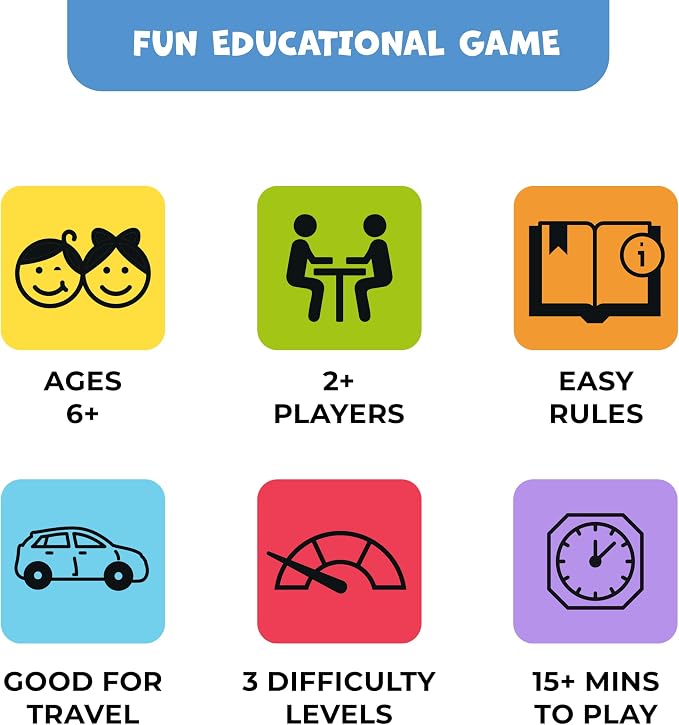 Guess the Country Card Game, World Geography for Kids 8-12, Teens & Adults | Educational game, geography trivia challenge quiz, classroom, high school, country & world flags flash cards, learning gift