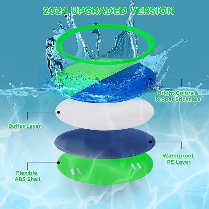 Upgraded Toss and Catch Ball Game Set for Kids, 6 Paddle 3 Balls | Water Resistant, Outdoor, Beach, Pool, Yard, Lawn Games for Kids Toys Birthday Gifts for 3-8 Year Old Toddler Boys & Girls