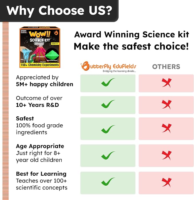 Butterfly EduFields Science Kits for Kids Ages 8-12 8-14 | 150+ Experiments | Great gift for boys and girls ages 8-14 who enjoy science experiments | Volcano Science Kit | Chemistry Set | STEM Projects