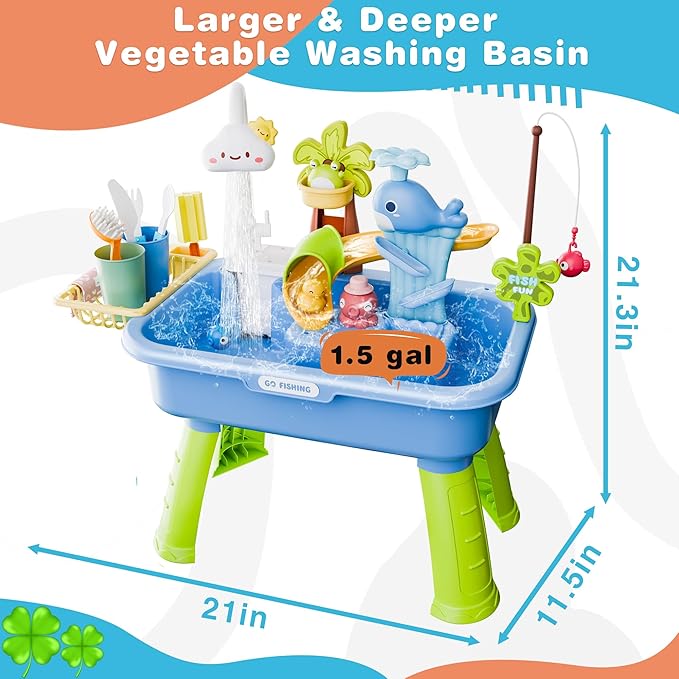 2026 Upgraded Water Table for Toddlers 1-3, Kids Play Sink with Running Water, Toddler Kitchen Sink Toy with Pump, Fishing Game & Sensory Water Play Toys for Boys Girls (Blue)