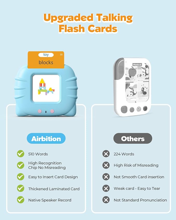 Airbition Talking Flash Cards for Toddlers Ages 1‑4, 510 Words English Blue | Montessori Language Learning Toys with 31 Themes, Children's Sensory Toys, Pocket Speech Therapy Device for Children
