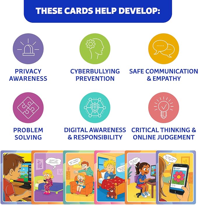 Who What Why Online Safety Conversation Cards for Kids, SEL Game | Cybersecurity, digital awareness, emotional regulation, social skills, speech therapy, online habits, classroom and home use