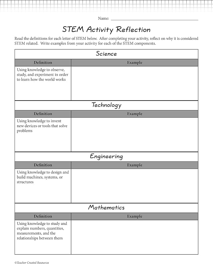 Teacher Created Resources STEM Starters: Balloon Cars (TCR20880)