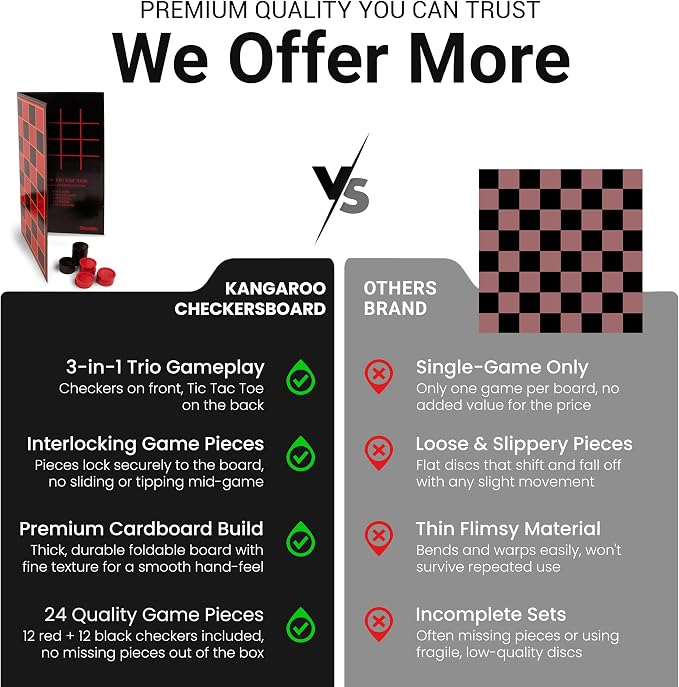 Kangaroo - Multiplayers Strategy Checker Board Game for Kids & Adults - Portable Educational Travel Cardboard Checkers - Includes Large Board w/ 24 Checkers (12 Red and 12- Black) 15x15 Inches | Multiplayers Strategy Portable Educational Travel Cardboa...