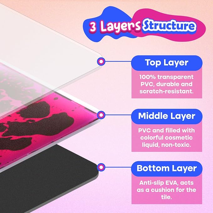 Sensory Floor Tiles for Kids Toddlers: 4Pack Liquid Sensory Mat Puzzle Pads | 12"x12" Colorful Autism Sensory Play Mat for Dancing Stepping Lava Tile Games, Daycare Sensory Room Preschool Must Have
