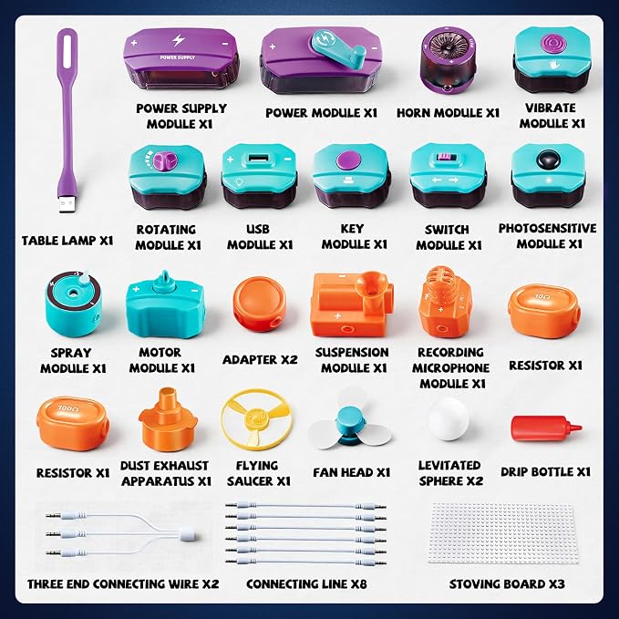 Science Kits for Kids Age 5-7 8-12, Over 450 Projects, 45 Circuit Parts, STEM Toys for Ages 8-13 6-8, Electric Circuit Kit for Kids Ages 4-8, Science Gifts for 5 6 7 8 Year Olds Boys Girls