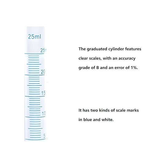 Plastic Graduated Cylinder Set - 25ml/50ml/100ml Measuring Cylinders for Science Lab, Chemistry Experiments, Kids Education - Shatterproof, Durable & BPA-Free (2-Pack 100ml)
