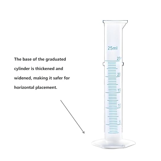 Plastic Graduated Cylinder Set - 25ml/50ml/100ml Measuring Cylinders for Science Lab, Chemistry Experiments, Kids Education - Shatterproof, Durable & BPA-Free (2-Pack 100ml)