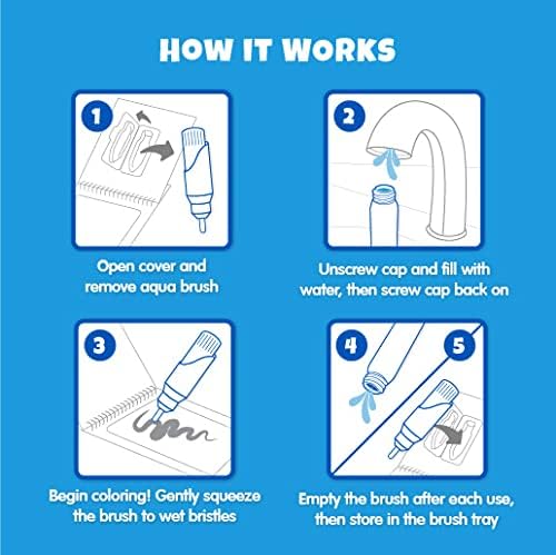 Two Pack Book of Mormon Aqua Brush Activity Book Set, Color with Water Reusable Travel Activity by Kanga Toys