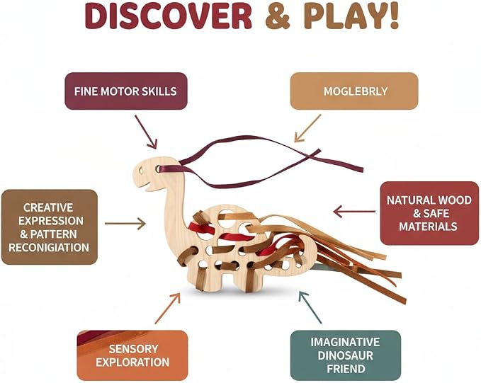 Eray Montessori Dinosaur Lacing Toy for Kids Ages 3-6, Wooden Threading Toy for Fine Motor Skills, Travel Quiet Toy with Colorful Laces, Preschool Learning Activities