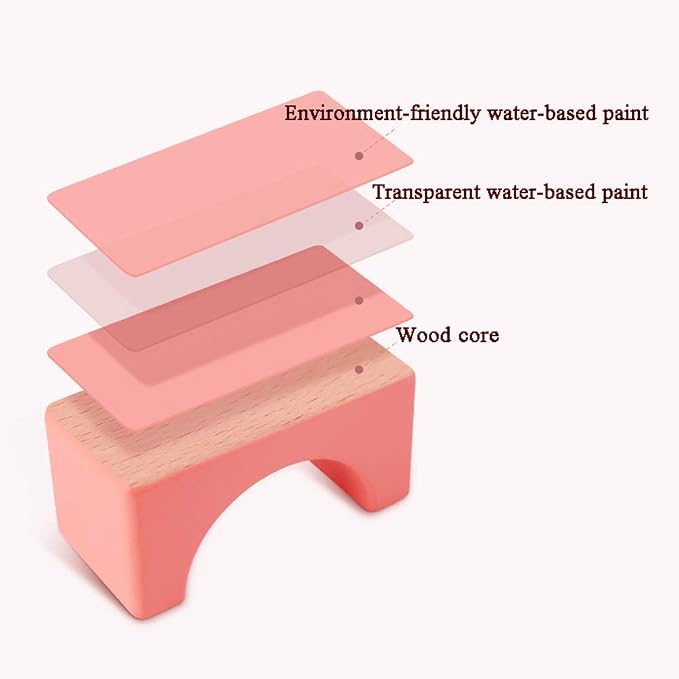 115 Pcs Wooden Building Blocks Toy Set for Kids, City Construction Stacker Stacking Preschool Learning Educational Toys Gifts for 3+ Boy Girl Toddler