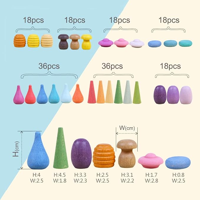 Candywood Large Set Rainbow Color Style Wooden Loose Parts Sensory Play Toys, 7 Shapes, 27 Colors, Rainbow Stacker Nesting Toys (162 PCS)