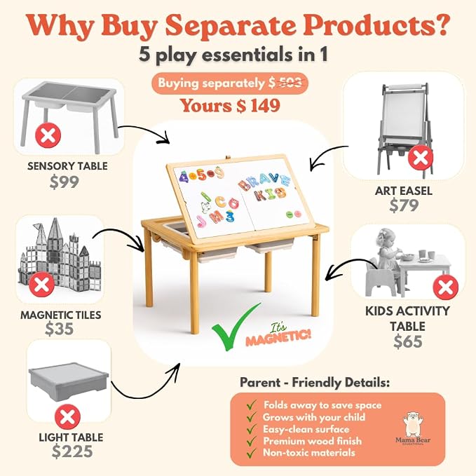 Montessori Sensory Table & Art Easel for Kids & Toddlers | Folding Extendable Legs & Storage Bins, Magnetic Boards & Tiles, Light Box Included | Space-Saving Indoor/Outdoor Play