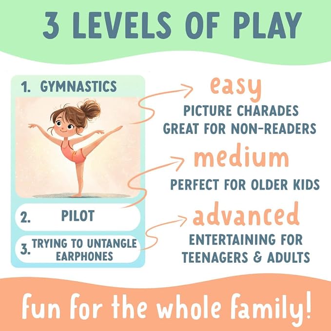 Charades for Kids & Family – Fun Acting Card Game for Family Game Night, No Reading Required & Cooperative Picture Charades Board Game, Ages 4 and Up, Kids Charades Game, for Boys & Girls