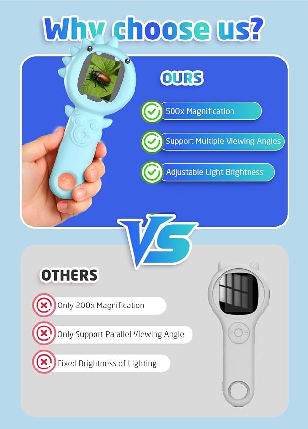 PHNIXGAM Kids Microscope Camera, 500X Handheld 2" IPS Screen, Blue Dinosaur | 2-in-1 design, supports multiple viewing angles, outdoor STEM toy, birthday gift for boys/girls 3-10, rechargeable/portable