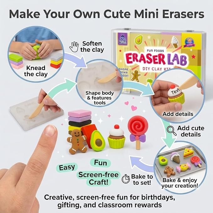 Eraser Lab DIY Clay Kit, Food-Themed, Kids Aged 4+ | 8 Clay Colors, Mold Tray & Shaping Tool, Creative Activity for Boys & Girls, Birthday Gifts