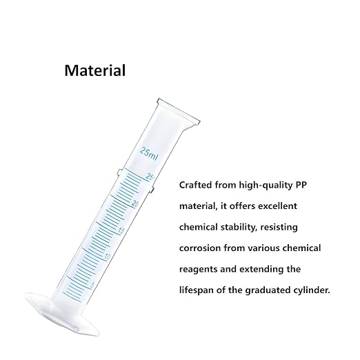 Plastic Graduated Cylinder Set - 25ml/50ml/100ml Measuring Cylinders for Science Lab, Chemistry Experiments, Kids Education - Shatterproof, Durable & BPA-Free (4-Pack 50ml)