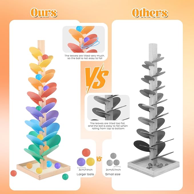 Marble Run Wood Ball Drop Toy Marble Tree Set for Kids 3-5 4-8 (1.1" Balls) | Marble Run Wooden Musical Tree Set Ball Run Toys for 4-8 8-12 Years Old Marble Tree Montessori Toys Christmas Birthday Gift
