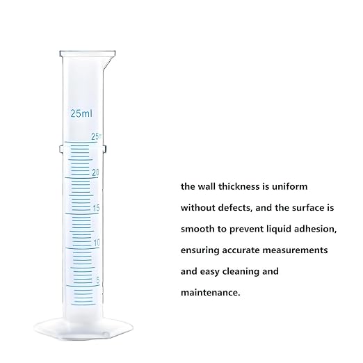 Plastic Graduated Cylinder Set - 25ml/50ml/100ml Measuring Cylinders for Science Lab, Chemistry Experiments, Kids Education - Shatterproof, Durable & BPA-Free (4-Pack 50ml)