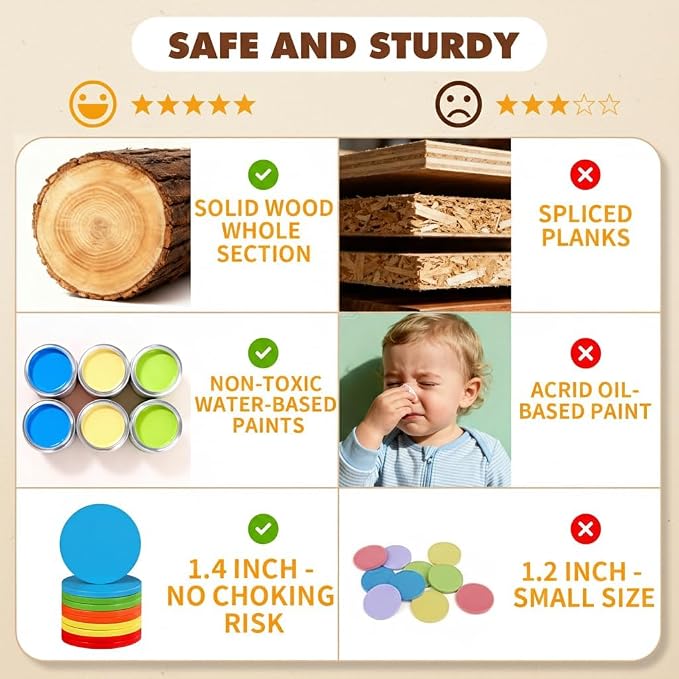 Wooden Montessori Toys for 1, 2,3 Year Old | 3 in 1 Fine Motor Skills , Learning Color Matching Sorting Sensory - Christmas, Birthdays for Toddler Boy Girls - 18 Month