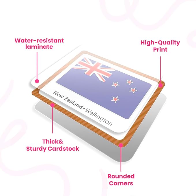 Menique Flags of the World Memory Matching Game – 100 Cards, 50 Countries to Match – Educational & Fun for Kids and Adults – Color-Coded by Continent – Learn Flags, Capitals, and Geography