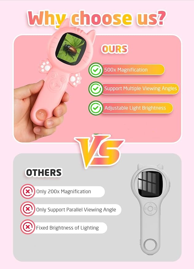 PHNIXGAM Kids Microscope Camera, 500X Handheld 2" IPS Screen, A Pink Cat | 2-in-1 design, supports multiple viewing angles, outdoor STEM toy, birthday gift for boys/girls 3-10, rechargeable/portable