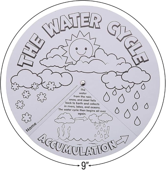 Fun Express Color Your Own Water Cycle Wheels - 12 Pc