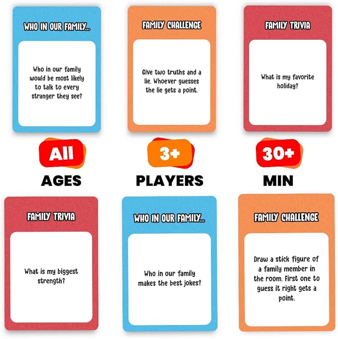 Viral Studios Who in Our Family? – Hilarious Family Party Game | Trivia, “Most Likely to” & Head-to-Head Challenges | Fun Family Game Night Card Game for Kids, Teens & Adults