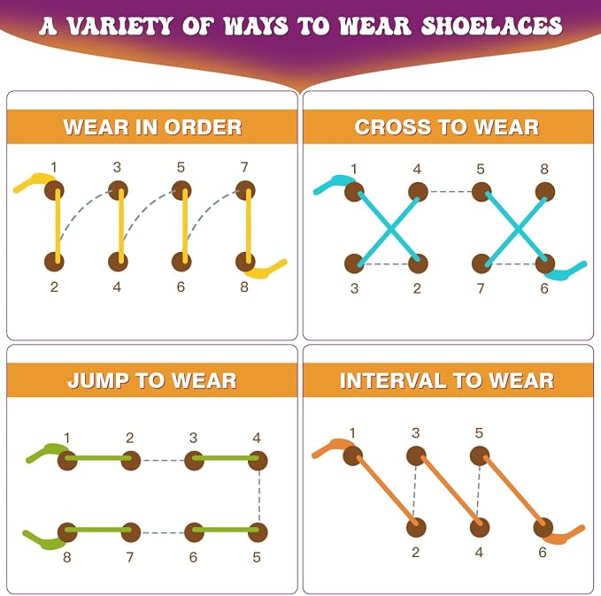 NUOBESTY Shoe Tie Practice for Kids Shoe Tying Practice Board Shoelace | Threading Teaching Toys Learn to Tie Shoelaces Toddlers Preschool Learning Toys Fine Motor Skills Early Educational, 5 Sets