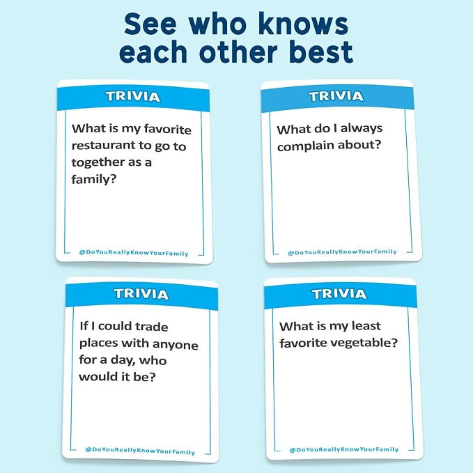 Do You Really Know Your Family? Fun Family Game for Kids, Teens and Adults | Best Family Game Night Card Board Game for Kids 8+ & Adults, Family Edition Trivia & Conversation Cards, Top Family Gifts