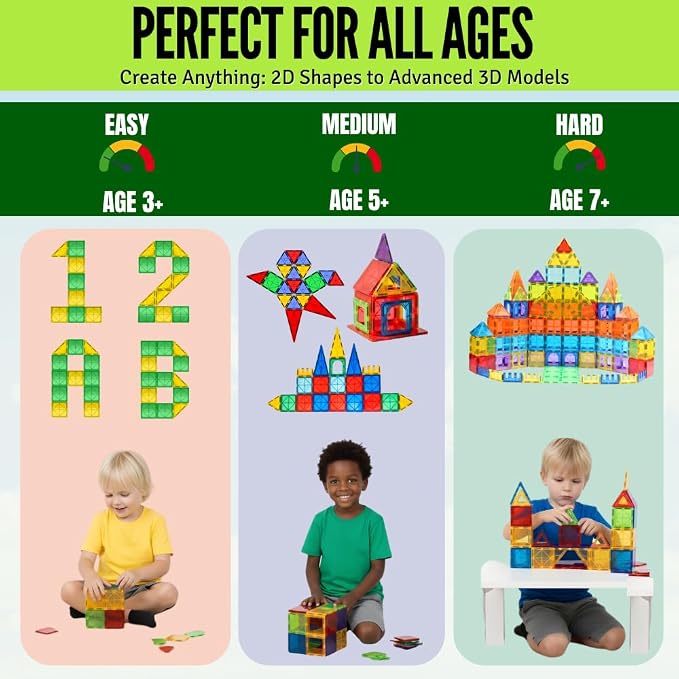 Magnetic Tiles 100 pcs with 2 Cars, STEM Building Blocks for Kids, Educational Gift, Magnet Construction Toys for Toddlers, School Teacher Supplies, Classroom Must-Haves