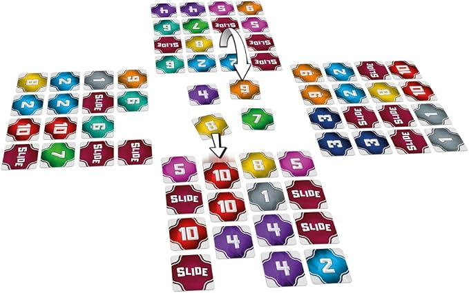 Slide | Fast & Fun Tile Placement Card Game Where the Lowest Score Wins | Beginner & Family Friendly Strategy Board Games | A Tabletop Favorite for Kids & Adults | Ages 7+ | 2 - 6 Players | 15 Min