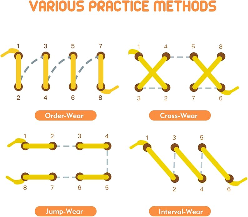 Shoe Tying Practice for Kids | Red Shoe Tie Practice for Kids Threading Lacing Shoes Training, Wooden Learn to Tie Shoes Basic-Life-Skills