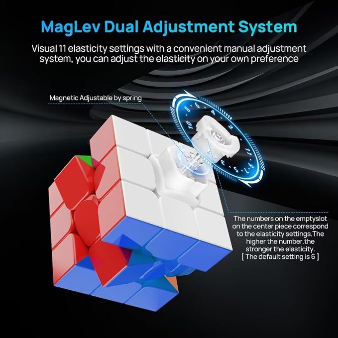 Magnetic 3x3 Speed Cube Stickerless for Kids & Adults, Competition Cube | 24 magnets with smooth turning and excellent corner cutting. Built for speedcubing, practice, competition and daily solving.