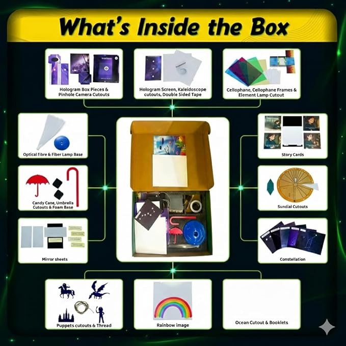 PW Light & Shadow Science Kit for Kids Ages 8–14, 100+ DIY Activities | Kids Science Experiment Kit, Hands-On Learning Toy, Birthday/Return Gift