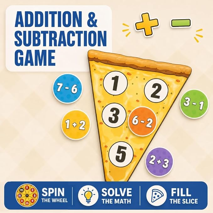 Addition & Subtraction Math Board Game Kindergarten Math Games for Kids 5-7 | Kindergarten & 1st Grade, STEM Board Game for 5+ Year old, Homeschool & Classroom Learning, Educational & Fun Pizza Game