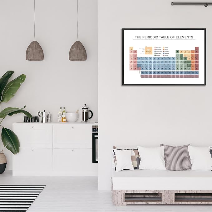 Periodic Table Poster Educational Teaching Elements Canvas Wall Art Science Chemistry Chart Prints Painting For Home Bedroom Classroom Wall Decor 16x24in Framed
