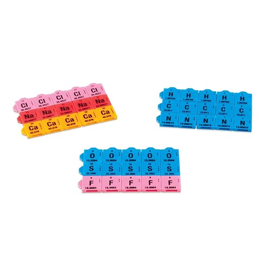 hand2mind Connecting Color Tiles Periodic Table, Learn About Elements | Chemistry for Kids At Home, Tiles Have Atomic Number, Symbol, Weight, And Electron, Homeschool Supplies
