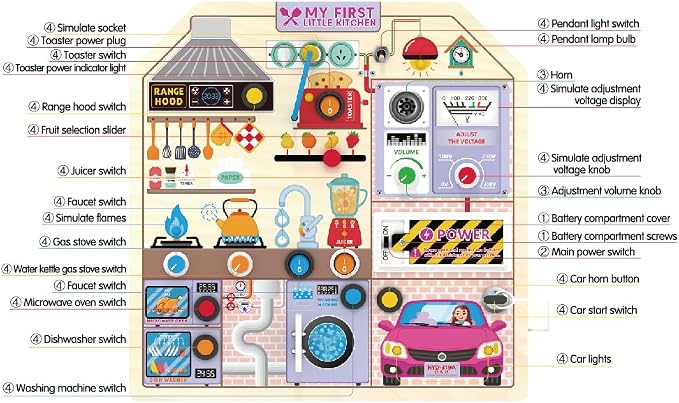 JAUNTY Kitchen Busy Board Toy for 3 4 5 Years Old, Wooden Sensory Toys Montessori 3-5 Toddler Girls Toy with Sound, Learning Kitchen Toys Great 1st First Birthday Gift for Girls Boys